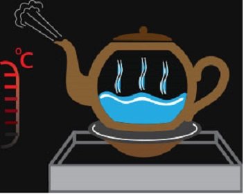 Khoa học thực phẩm có tính thực nghiệm, và cho đến nay vẫn không có một công trình nghiên cứu nào về nước đun lại gây ảnh hưởng đến sức khỏe.